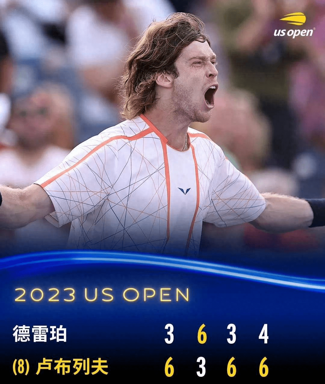 美网横扫戴维斯杯,兹维列夫刷新纪录 美网横扫戴维斯杯,兹维列夫刷新纪录