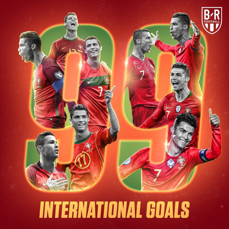 塞尔维亚力克卢森堡，双方积分悬殊