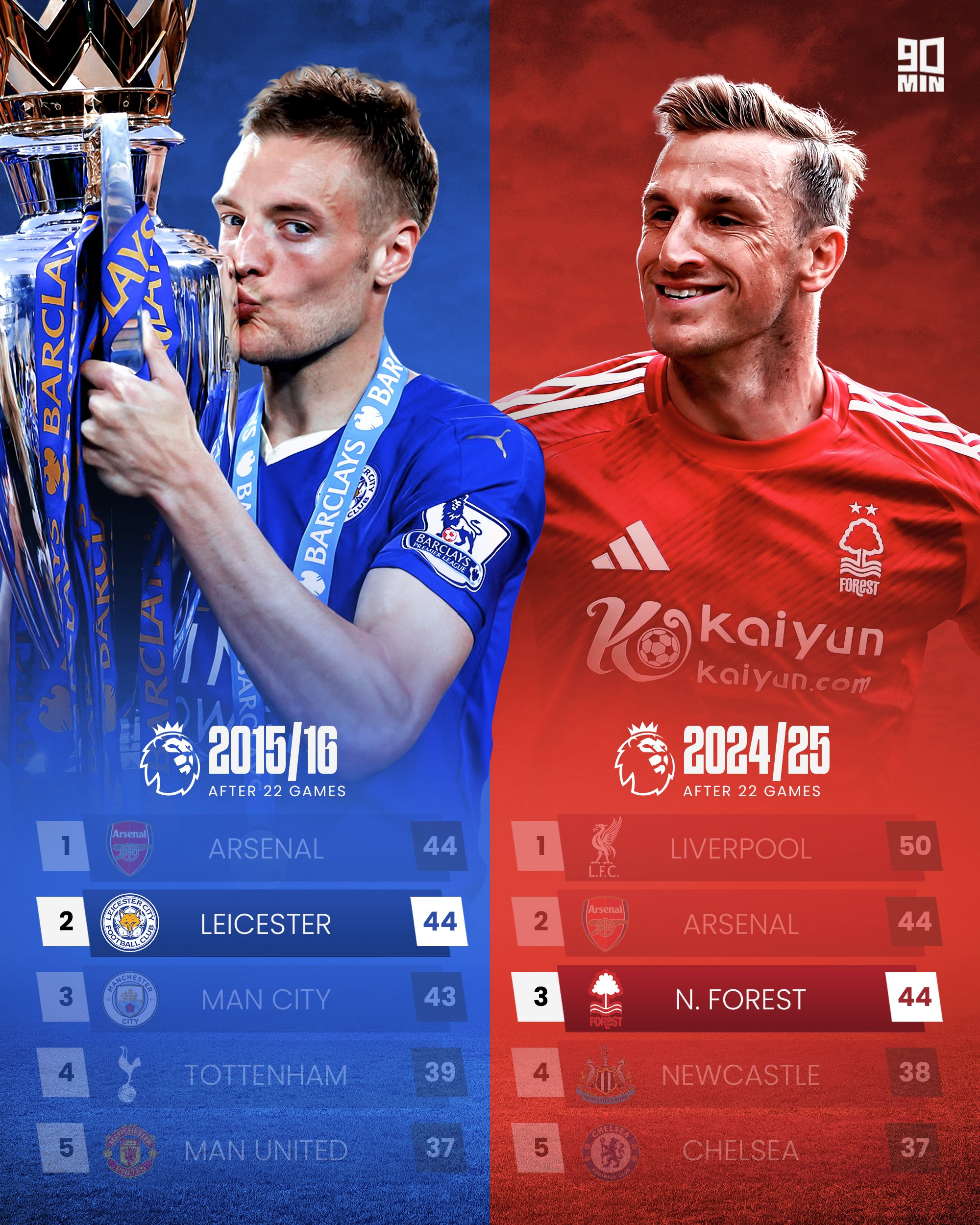 南安普顿战胜多特蒙德,雄起英超联赛 南安普顿战胜多特蒙德,雄起英超联赛